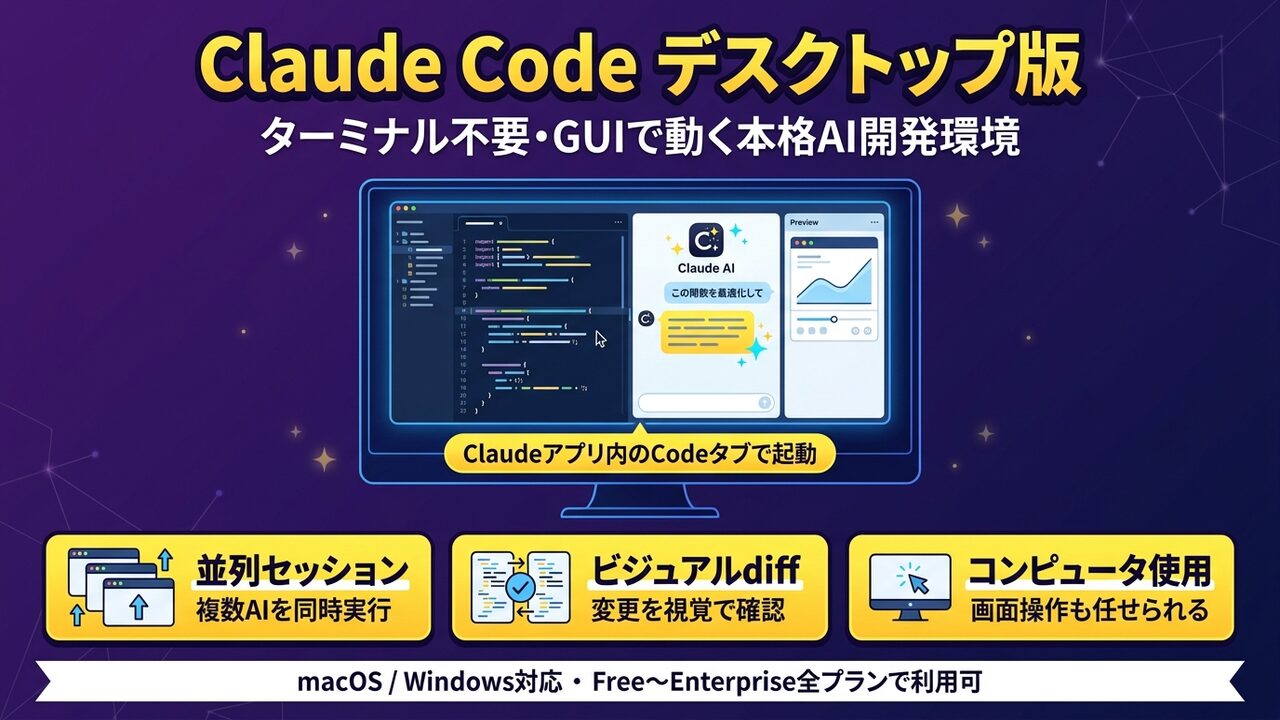 Claude Codeデスクトップ版の全体像｜Claudeアプリ内のCodeタブで動作する刷新後の開発環境