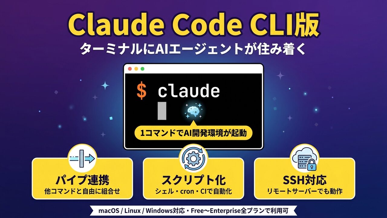 Claude Code CLI版の全体像｜ターミナルからclaudeコマンド1つでAI開発環境が起動する仕組み