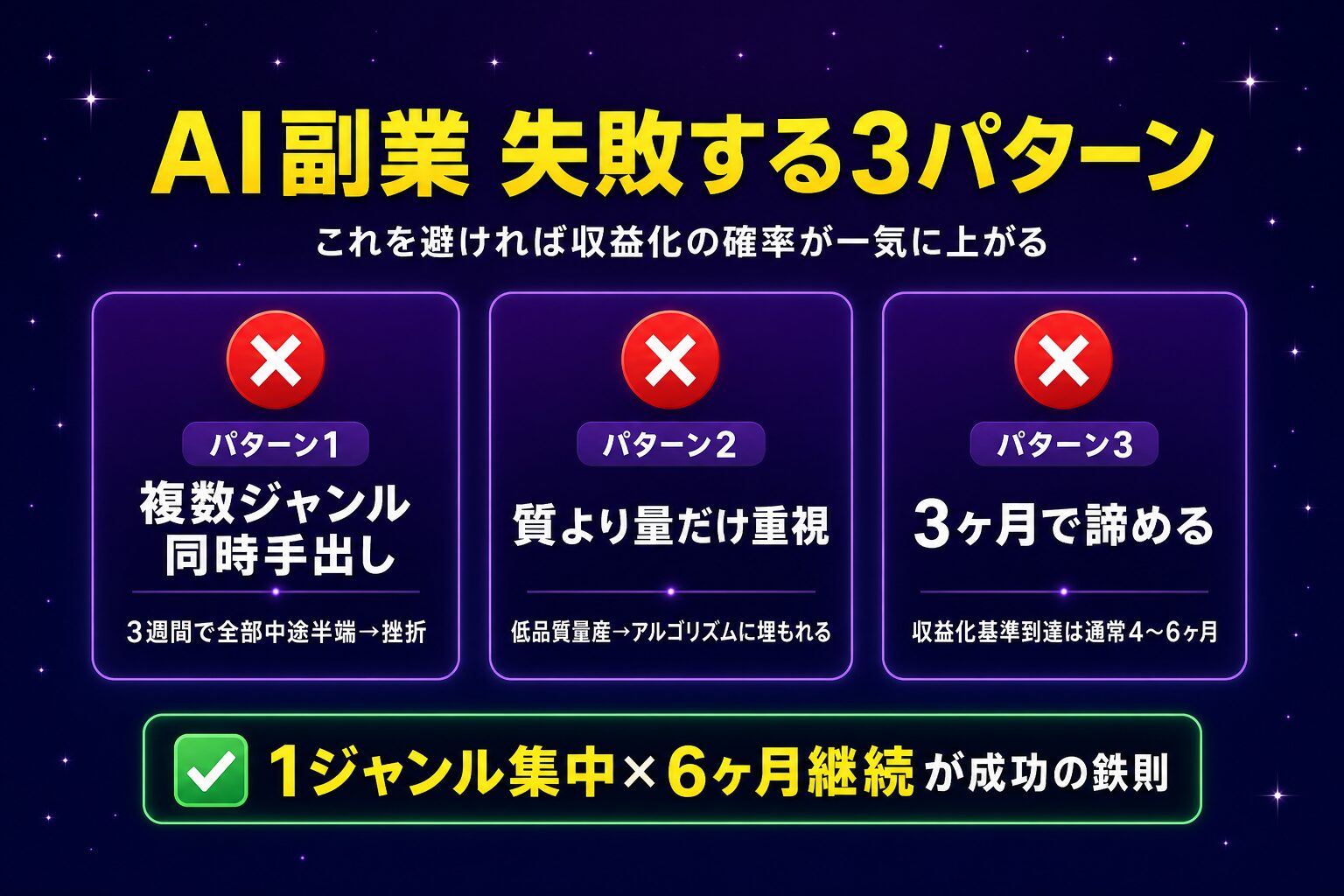 AI副業 失敗する3パターン