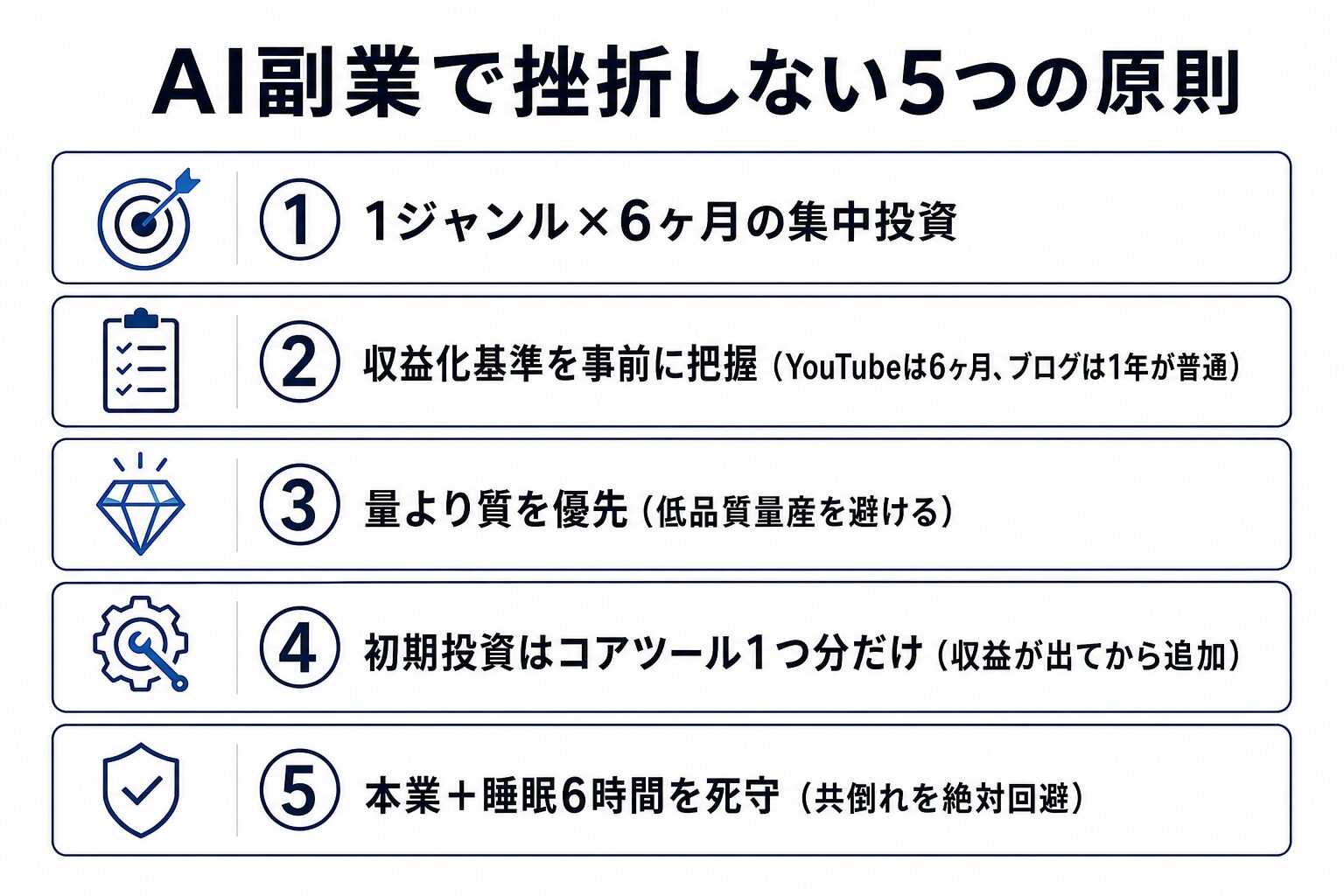AI副業で挫折しない5原則