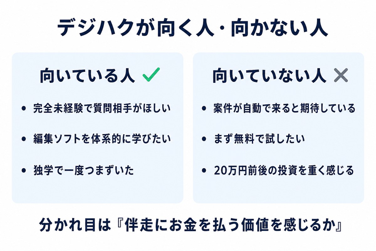 デジハクが向く人・向かない人(分かれ目は伴走にお金を払う価値を感じるか)