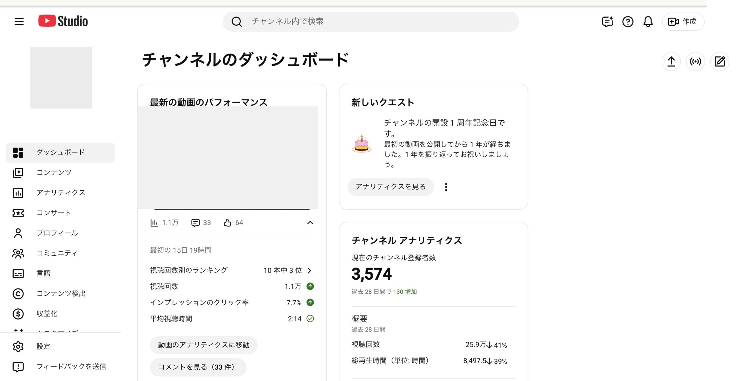 運営しているYouTubeチャンネルの登録者数と視聴回数の実績
