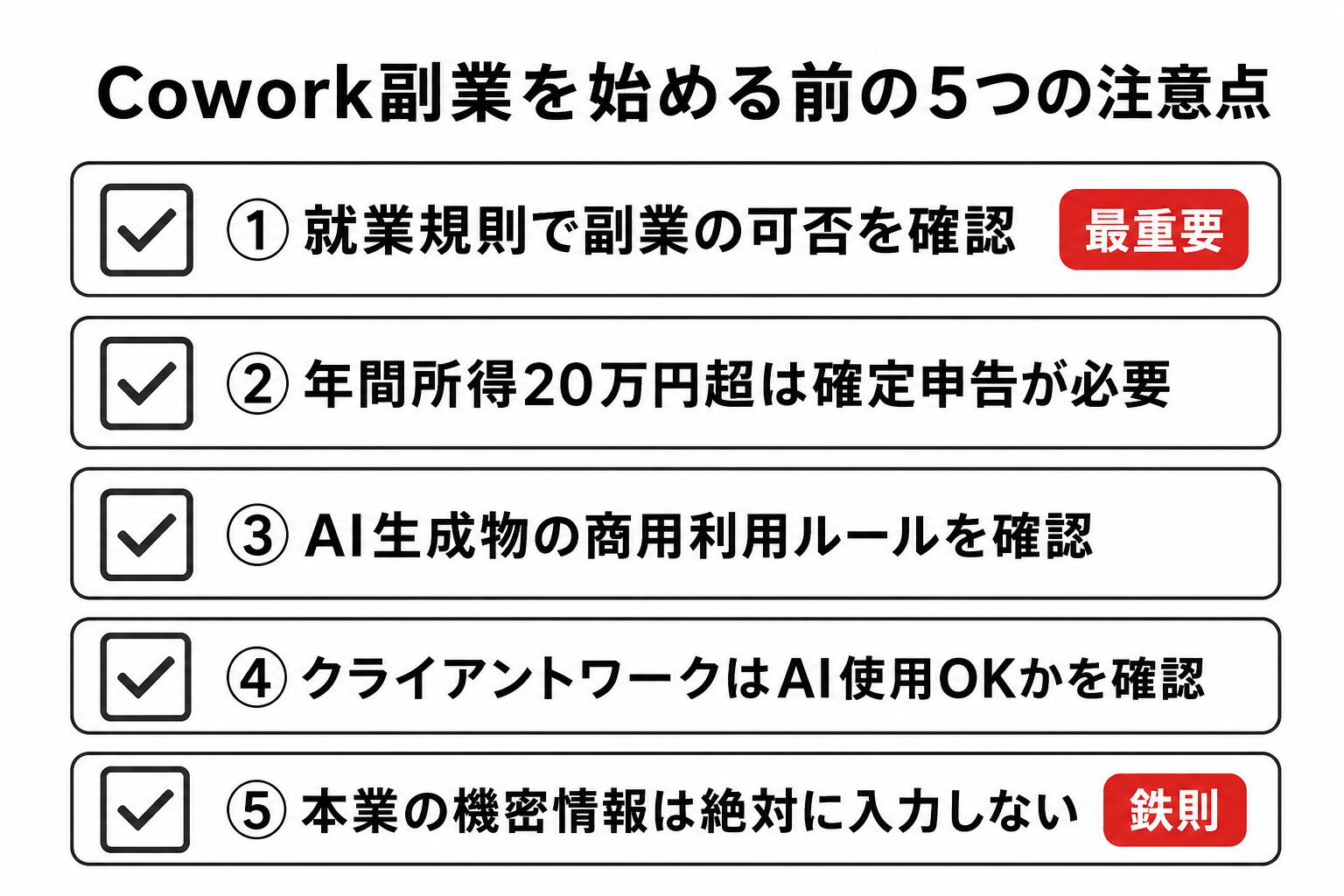 Claude Cowork副業の注意点5選|会社員が始める前に必ず確認すべきリスクマップ